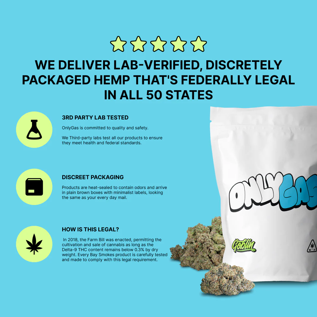 Only Gas - THCa Indoor Micros - Image 3