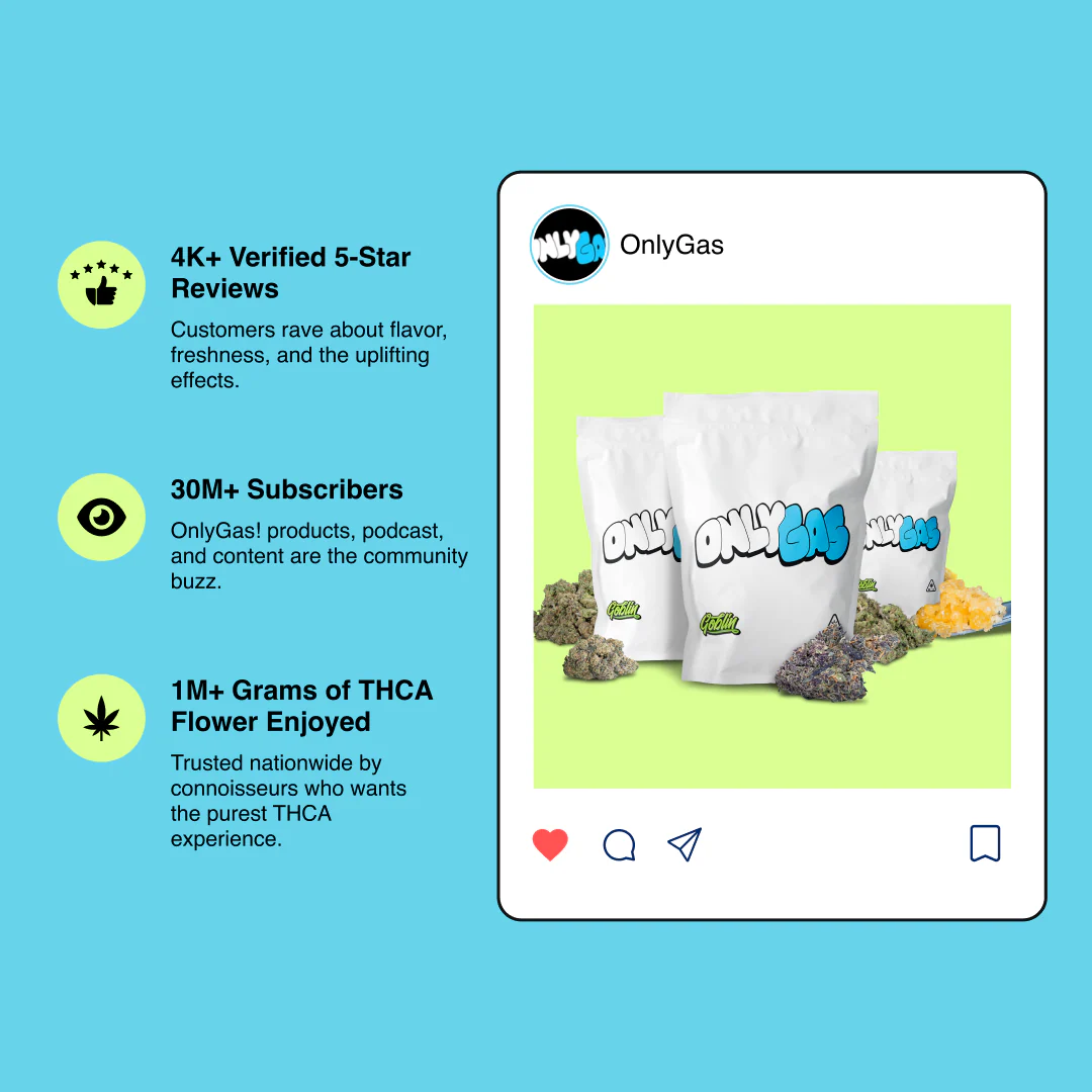 Only Gas - THCa Indoor Micros - Image 6